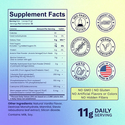 Elevex Labs Gut Health Supplement Powder – Digestive Health Formula with Colostrum, Tributyrin & PHGG Prebiotics for Gut Health, Gut Lining, Gut-Brain & Bloating Relief for Women & Men – 30 Servings Elevex LabsBuy Supplements Australia