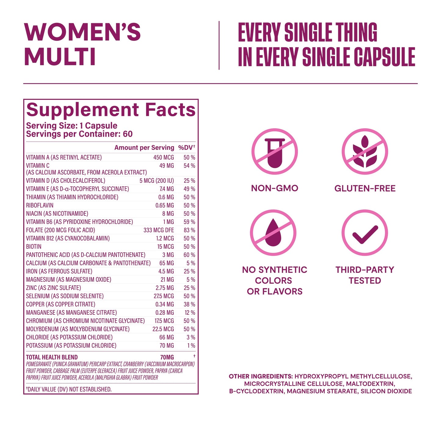 Habit Womens Multi Supplement (60 Capsules) - New Look, Supports General Health & Wellness, 23 Essential Vitamins and Minerals, Fruit extracts