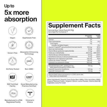 The Absorption Company Electrolyte Powder Packets - Workout Recovery & Hydration Drink Mix with Liposomal Glutathione, Vitamin C & Methylated B Vitamins