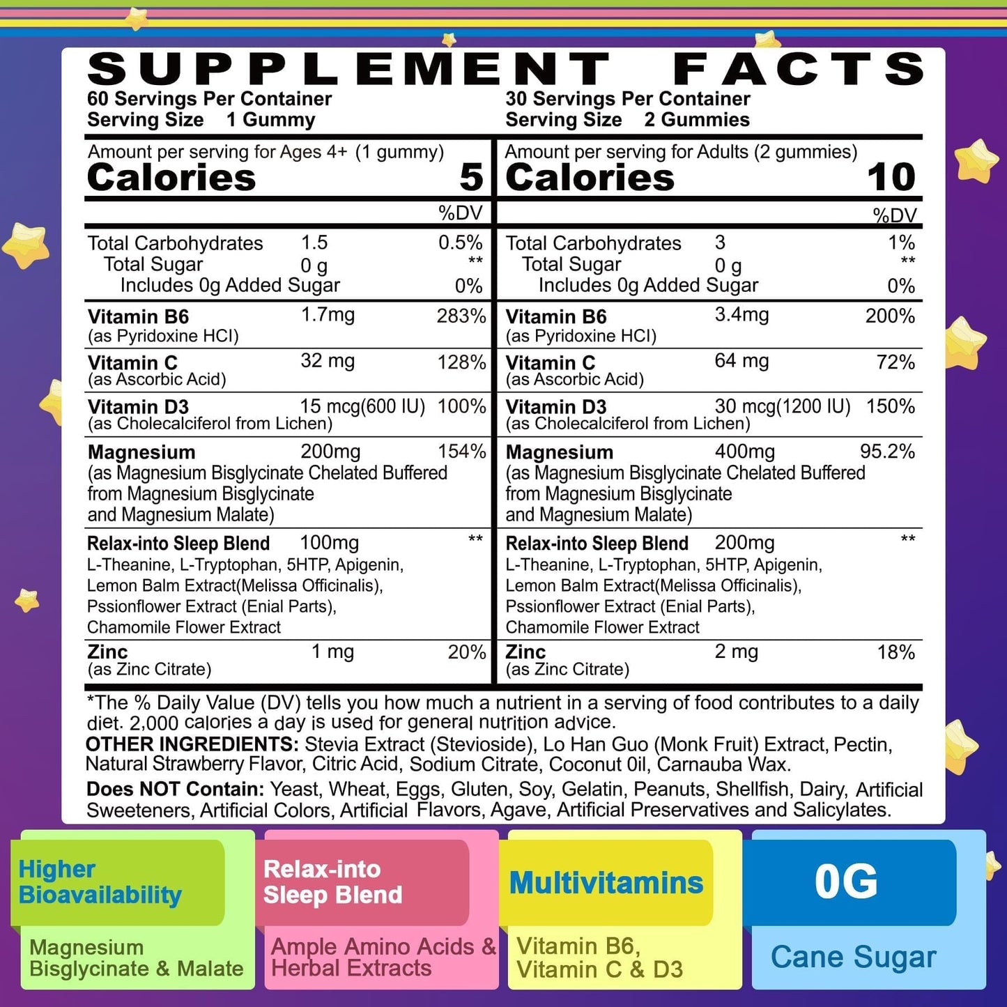 Magnesium Glycinate Gummies for Adults & Kids 4+, Sugar Free Magnesium Bisglycinate Supplement 400/200mg with B6D3, 5HTP, L-Theanine for Sleep & Relaxation, Brain, Muscle, Melatonin Free Gummies,1Pack NEVISSBuy Supplements Australia