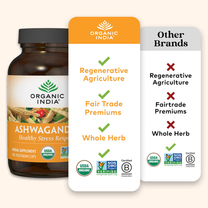 ORGANIC INDIA Ashwagandha Capsules - Organic Ashwagandha Supplement - Vegan Ashwagandha Root, Gluten-Free, Kosher, Non-GMO, Supports Stress Relief,