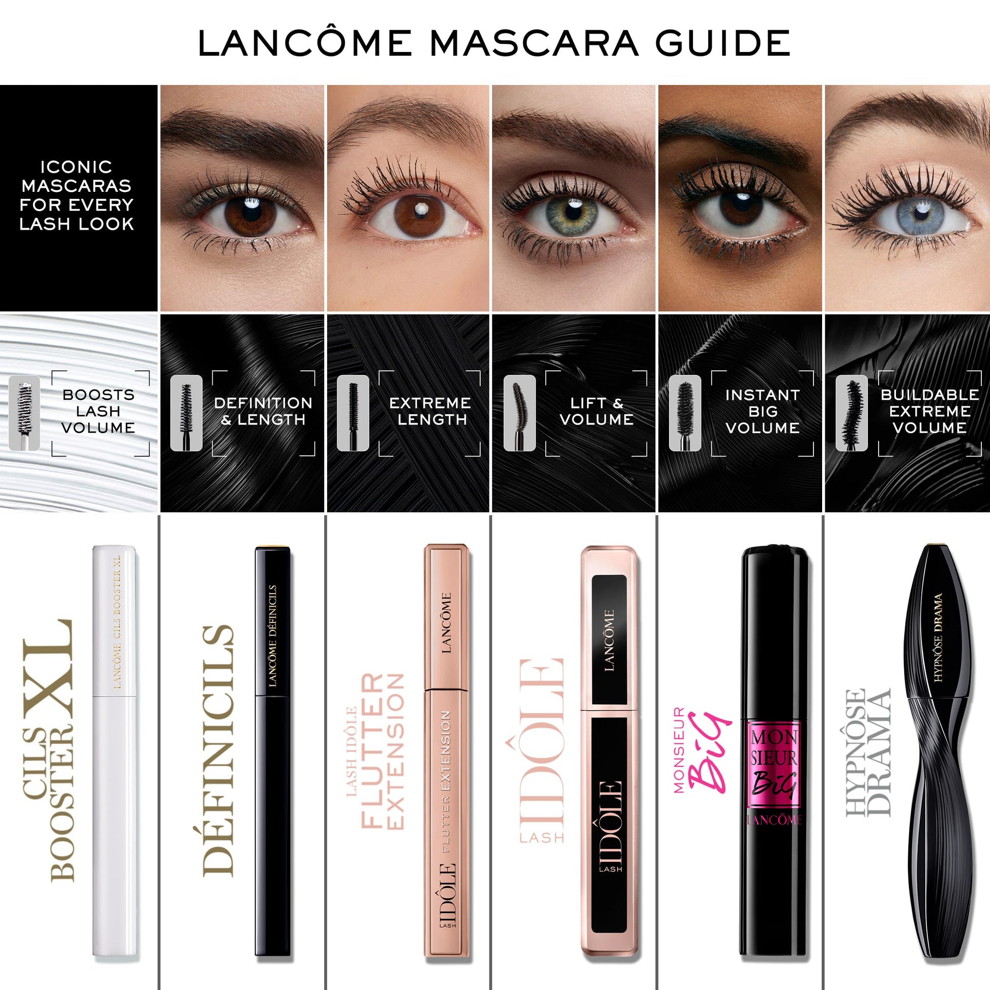 Lancôme Lash Idôle Lash-Lifting & Volumizing Mascara - Black Mascara for Instant Volume, Length & Lift - Smudge Proof & Up To 24H Wear - Black LancômeBuy Supplements Australia