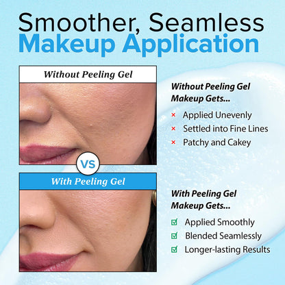 Ebanel Brightening Peeling Gel with Cotton Cellulose, Rice, Papaya, Centella, Hyaluronic Acid for Face and Body, Gentle Exfoliating Face Scrub Gel Peel Wash, Deep Pore Cleanser Minimizer Exfoliator