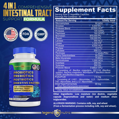 Legend Nutra Probiotics + Prebiotics Postbiotics Digestive Enzymes = 4 in 1 Formula Supplement for Better Digestion Health Women