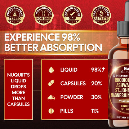 NUQIIT 17in1 Rhodiola Rosea Liquid Drops Tincture w/Ashwagandha Magnesium, L-Theanine. Ultra Rhodiola Cortisol Supplement, Rhodiola Root for Mood, Energy - 1 FL Oz - 60 Day Supply NUQIITBuy Supplements Australia