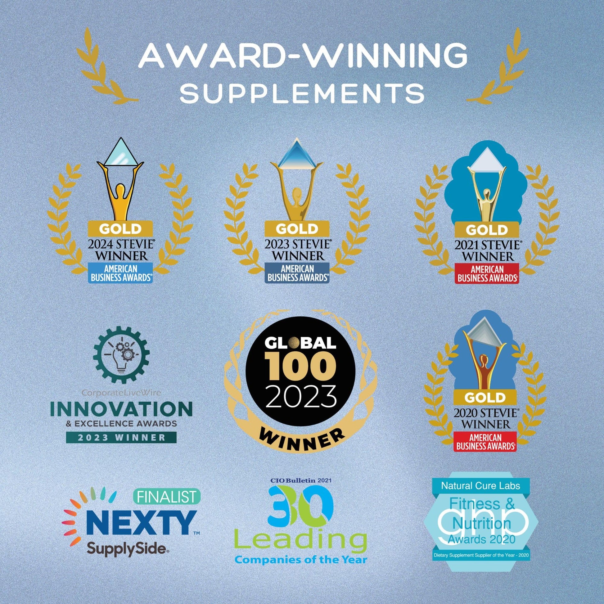 Level Off Glucose Support Supplement – After-Meal Support Formula for Healthy Post-Meal Glucose Response, Plant-Based Capsules for Metabolic Wellness, Vegan & Non-GMO – 120 Count (Pack of 1). Natural Cure Labs buy supplements Au