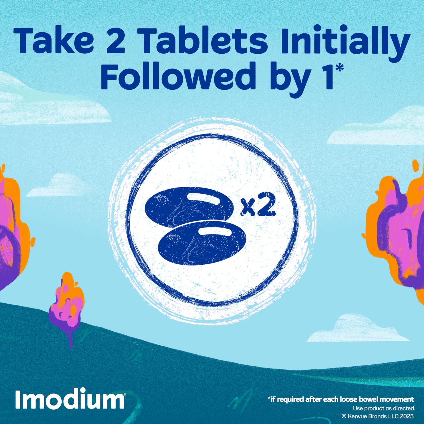 Imodium A-D Fast-Acting Anti-Diarrheal Softgels, Loperamide HCl 2 mg, Travel Essential Diarrhea Relief Medicine for Adults, 24 Count, Anti Diarrhea Pills,Easy to Swallow, for Ages 12+ Imodium buy supplements Au